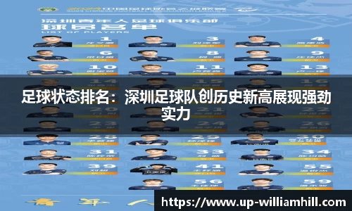 足球状态排名：深圳足球队创历史新高展现强劲实力