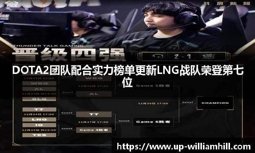 DOTA2团队配合实力榜单更新LNG战队荣登第七位